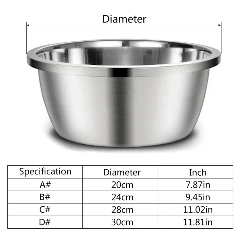 Gamelle Inox Premium 4 Tailles Gros Chien